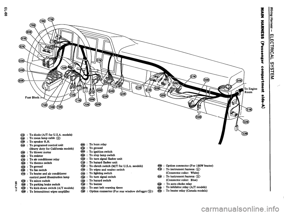 DATSUN PICK-UP 1980  Service Manual 