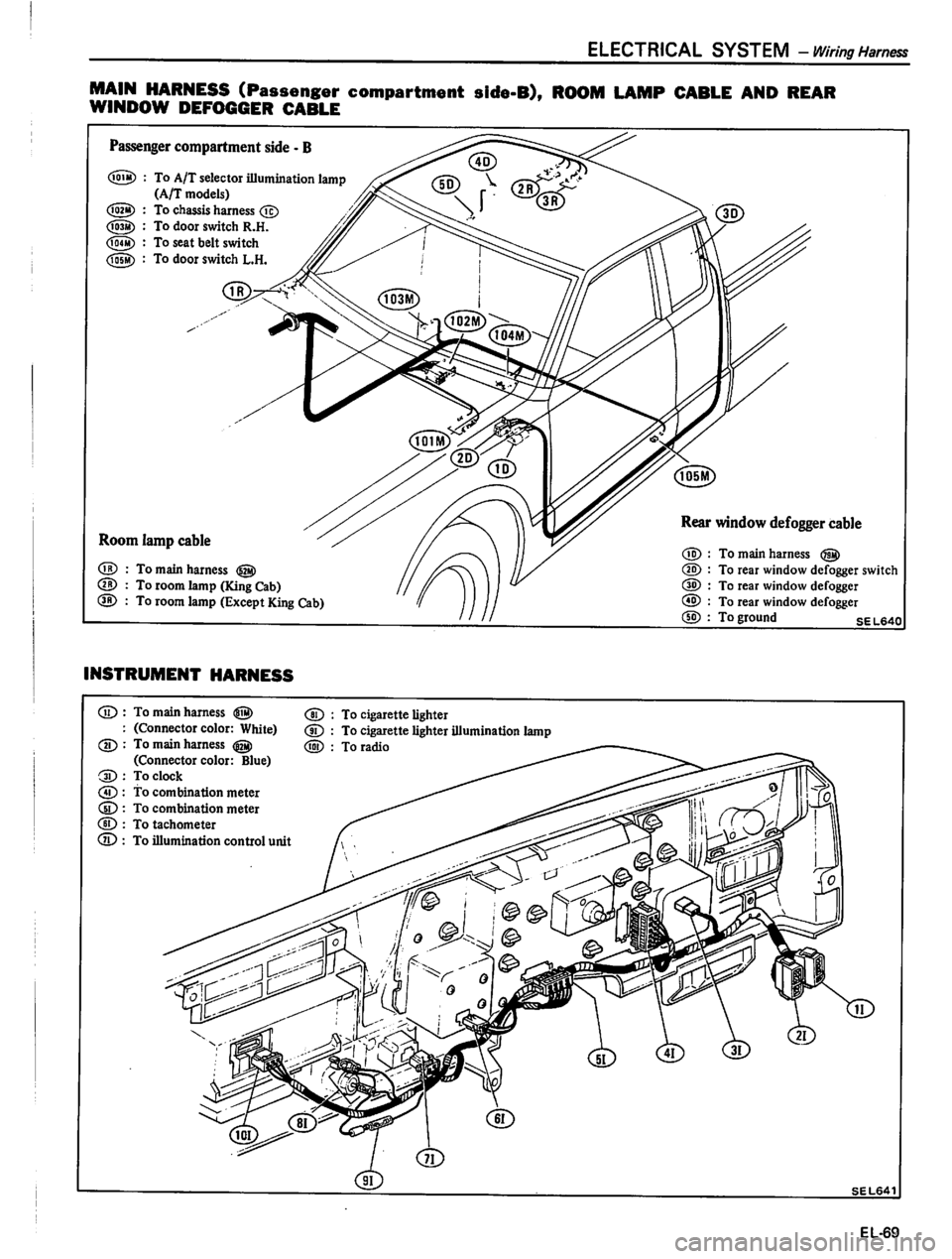 DATSUN PICK-UP 1980  Service Manual 