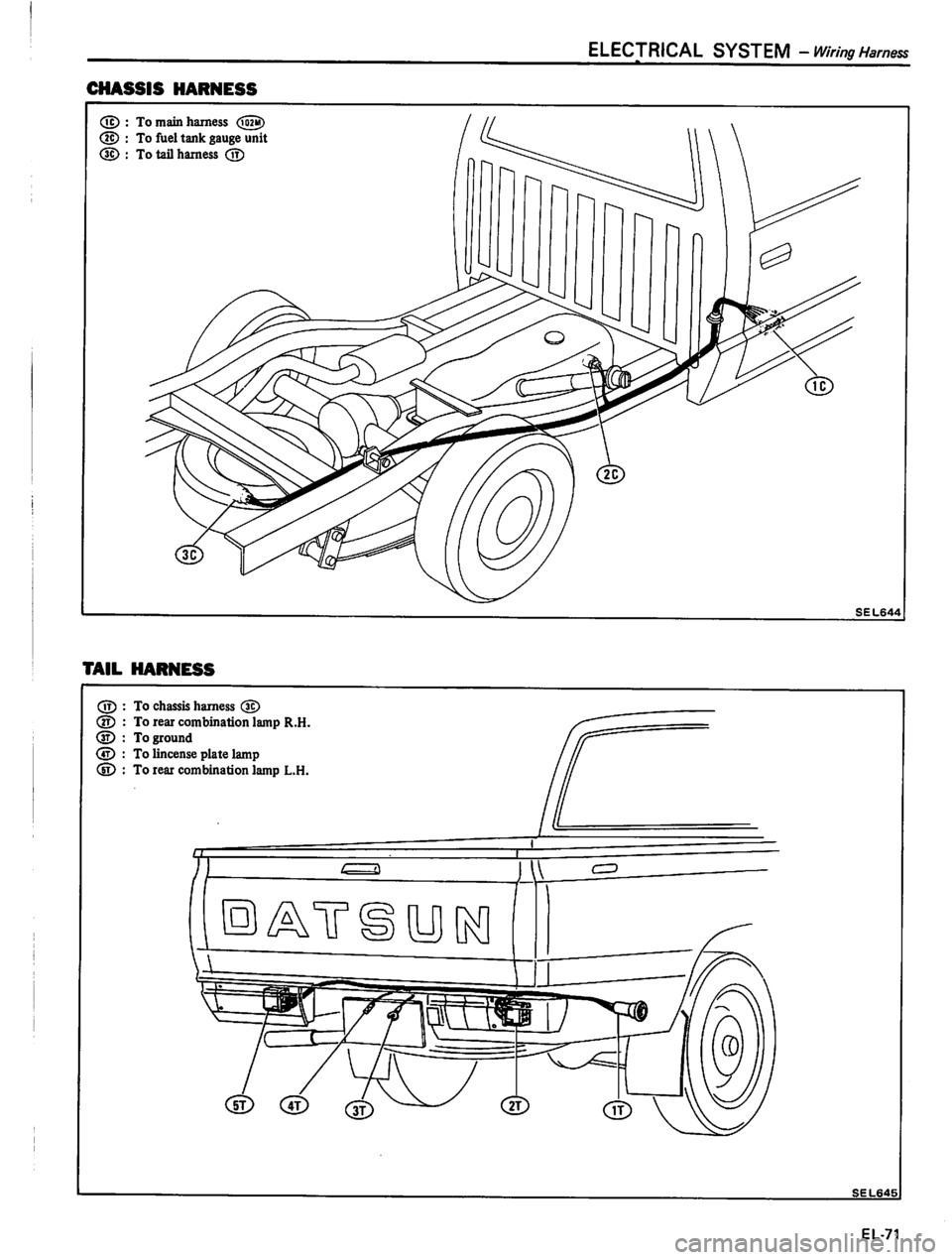 DATSUN PICK-UP 1980  Service Manual 