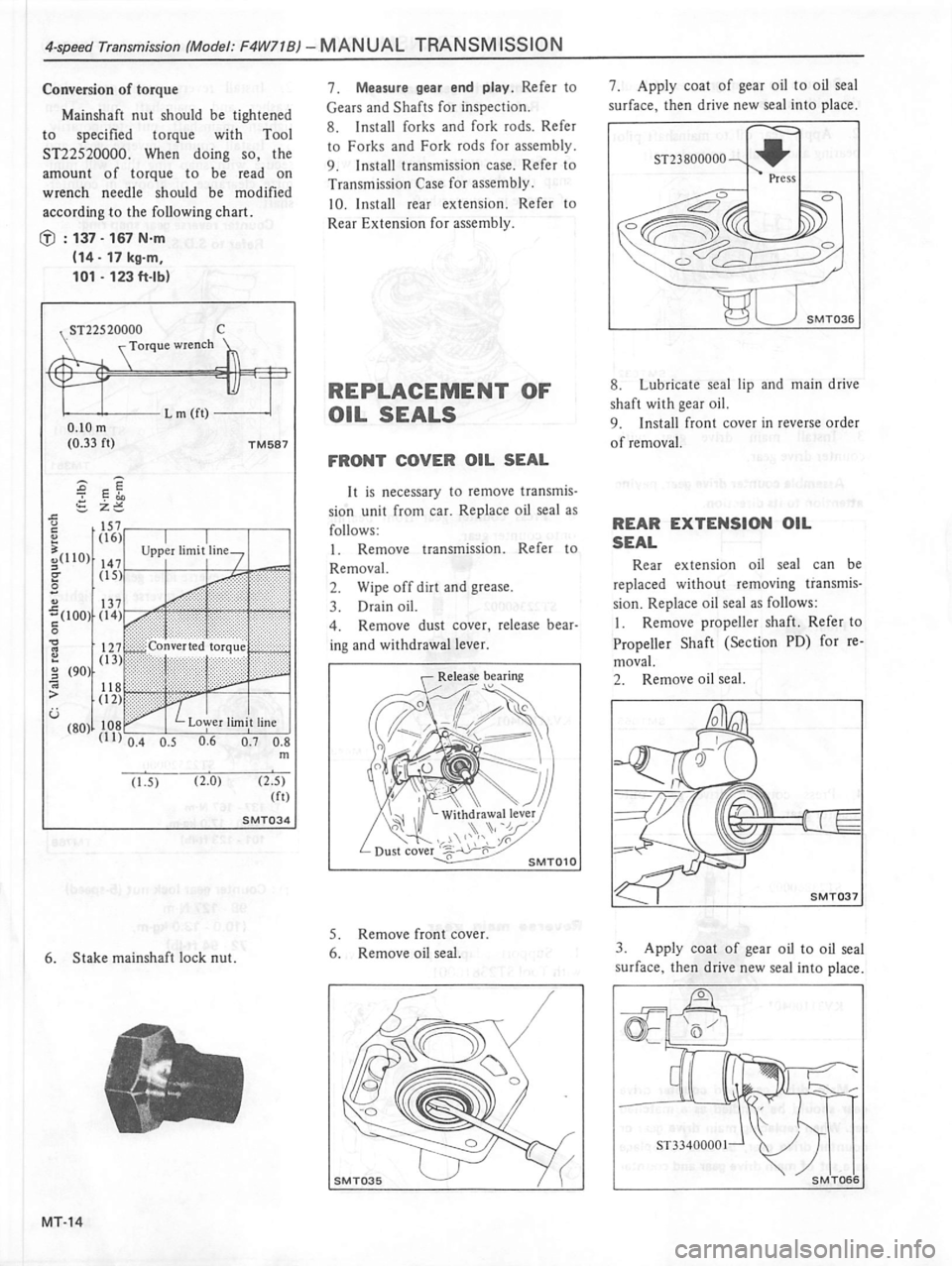 DATSUN PICK-UP 1981  Service Manual 