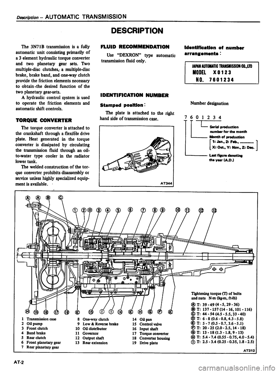 DATSUN PICK-UP 1981  Service Manual 