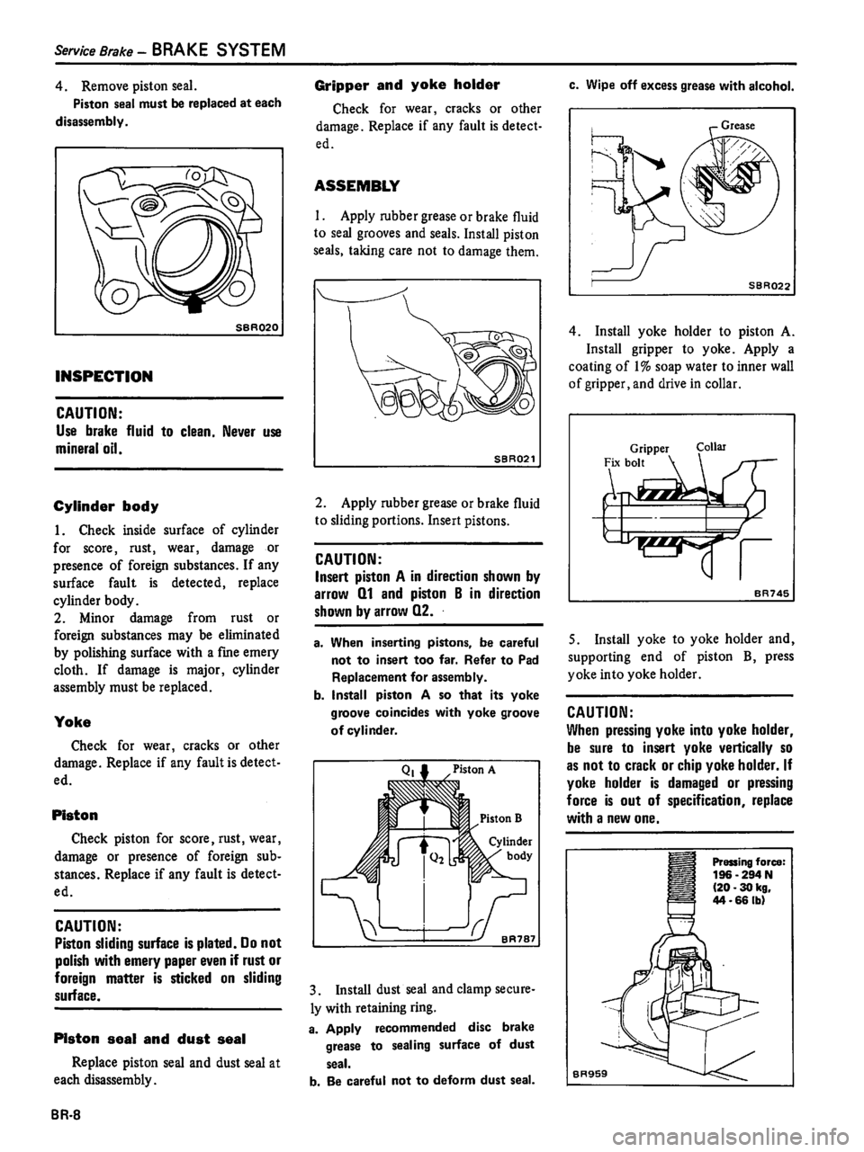 DATSUN PICK-UP 1981  Service Manual 