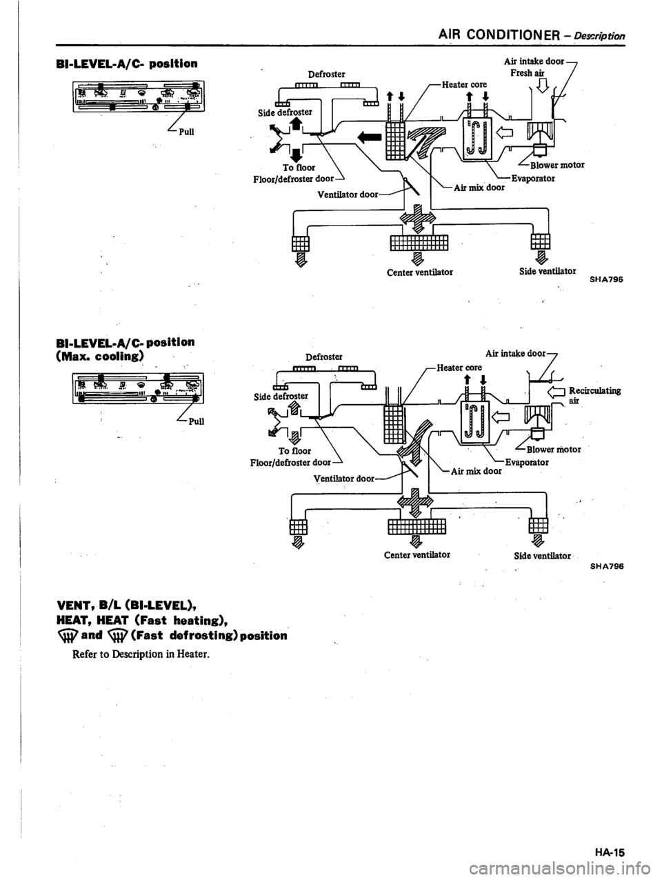 DATSUN PICK-UP 1981  Service Manual 