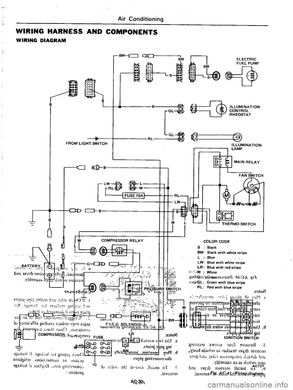 DATSUN PICK-UP 1977  Service Manual 
Ll1
1t

W 
l 
THERMO 
SWITCH

I

I
Air

Conditioning

WIRING 
HARNESS 
AND 
COMPONENTS

WIRING 
DIAGRAM

BW
c
J

ii

1
l 
BW

La

GL

FROM

LIGHT 
SWITCH

CJ

Id

lW
f 
8 
L

rRl 
@ 
W

I 
FUSE 
15A
