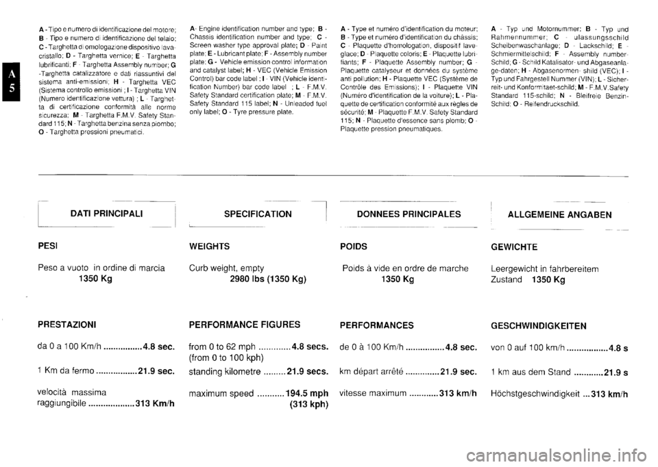 FERRARI F40 1992  Service Repair Manual 