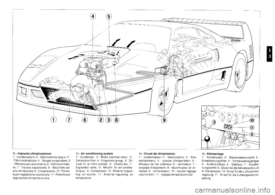 FERRARI F40 1992  Service Repair Manual 