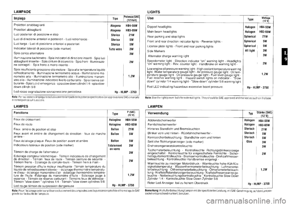 FERRARI F40 1992  Service Repair Manual 