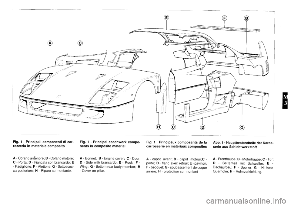 FERRARI F40 1992  Service Repair Manual 