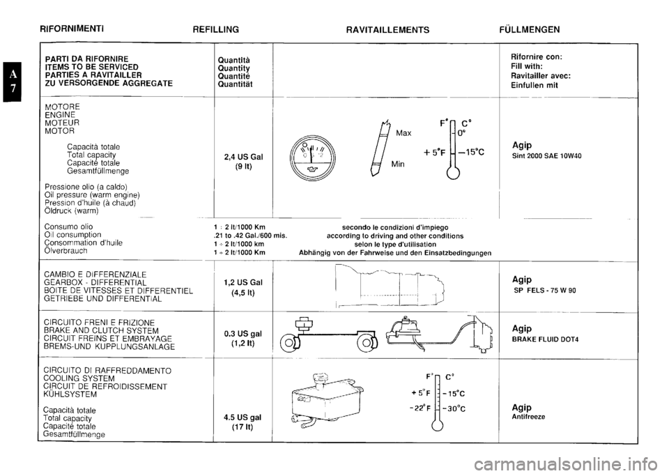 FERRARI F40 1992  Service Repair Manual 