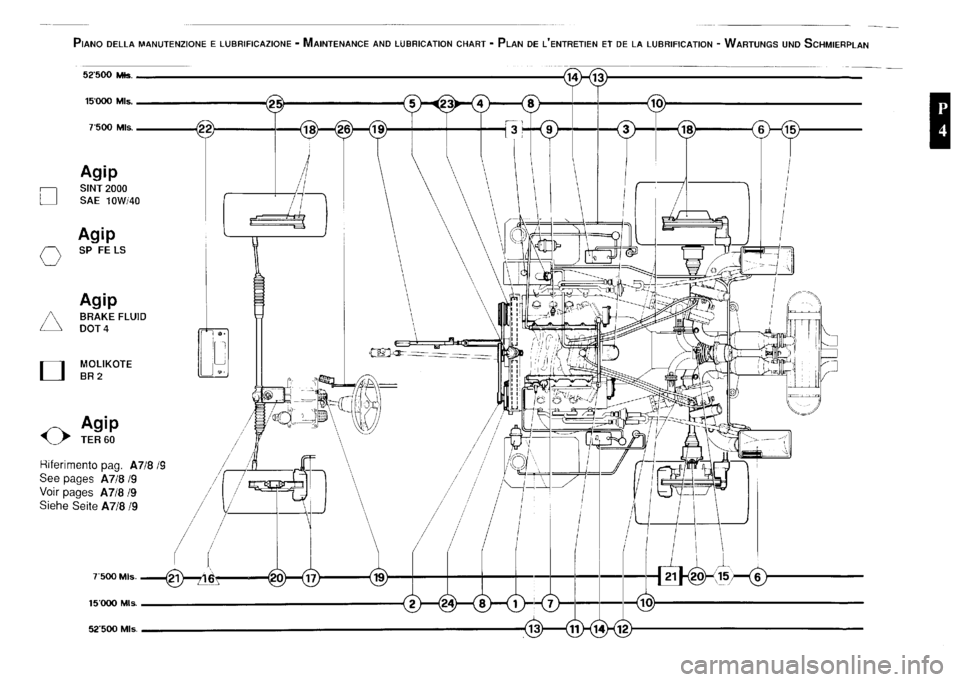 FERRARI F40 1992  Service Repair Manual 