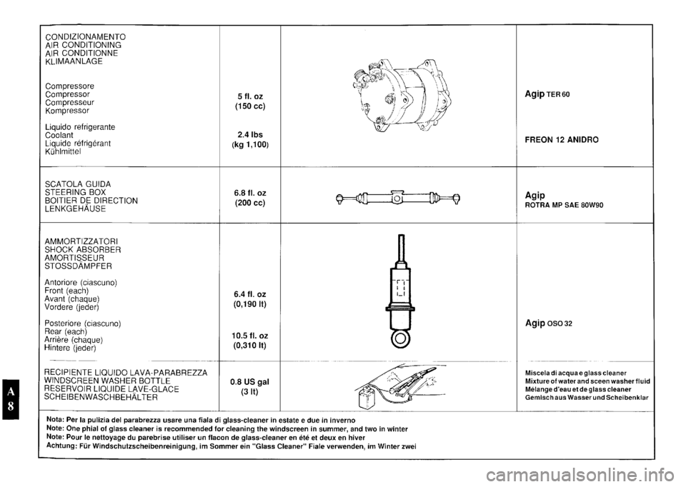 FERRARI F40 1992  Service Repair Manual 