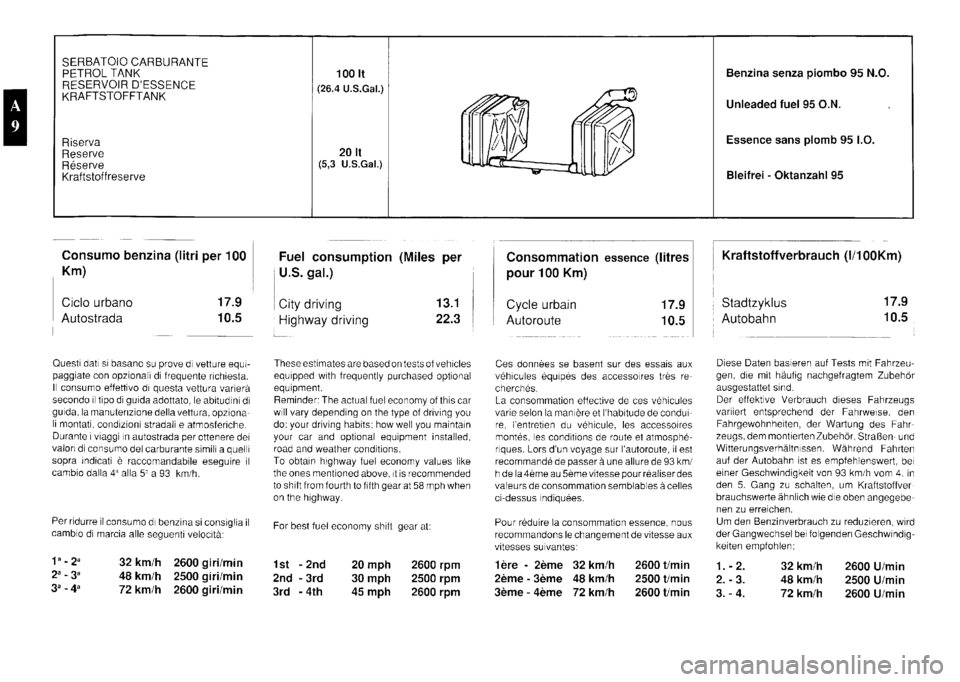 FERRARI F40 1992  Service Repair Manual 