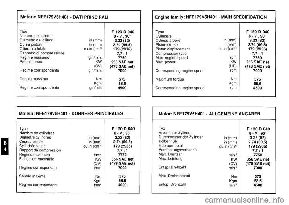 FERRARI F40 1992  Service Repair Manual 