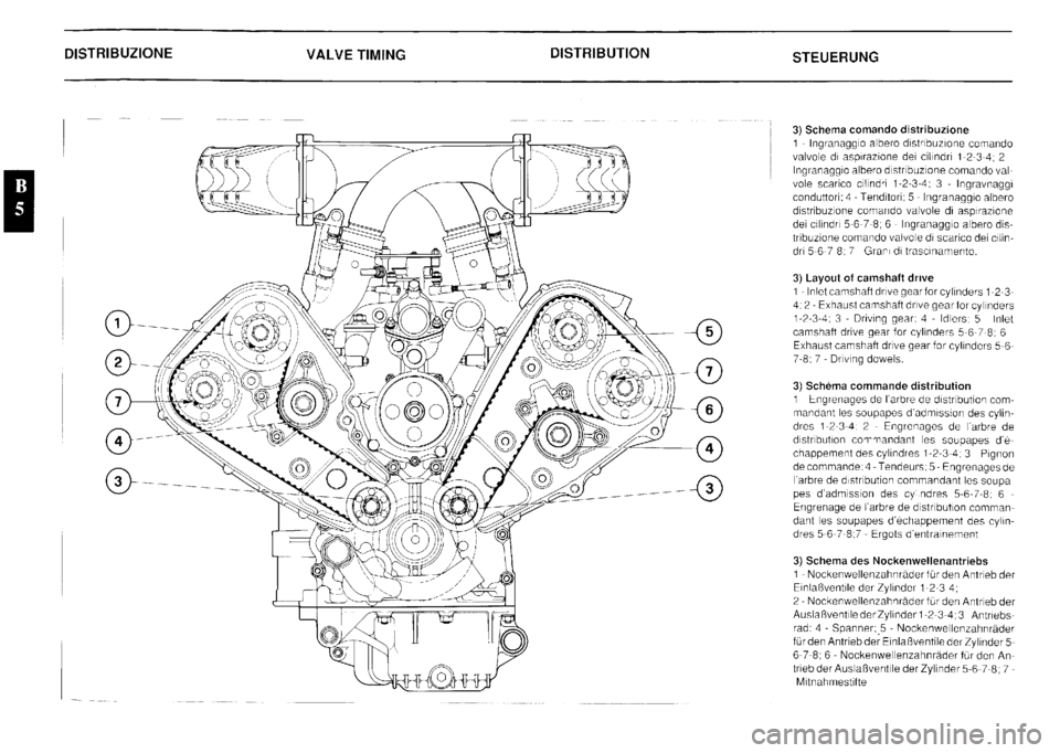 FERRARI F40 1992  Service Repair Manual 