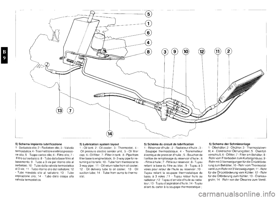 FERRARI F40 1992  Service Repair Manual 