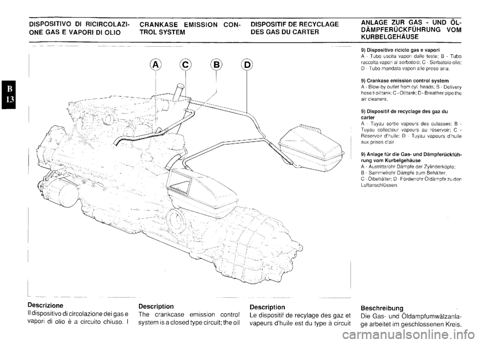 FERRARI F40 1992  Service Repair Manual 