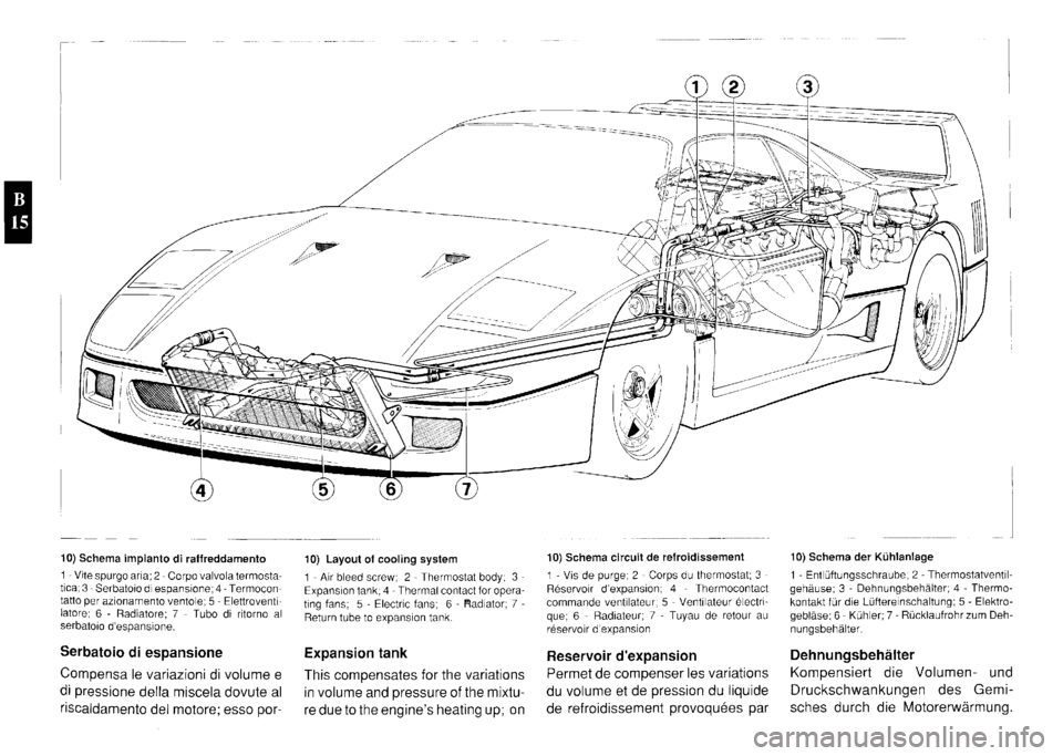 FERRARI F40 1992  Service Repair Manual 