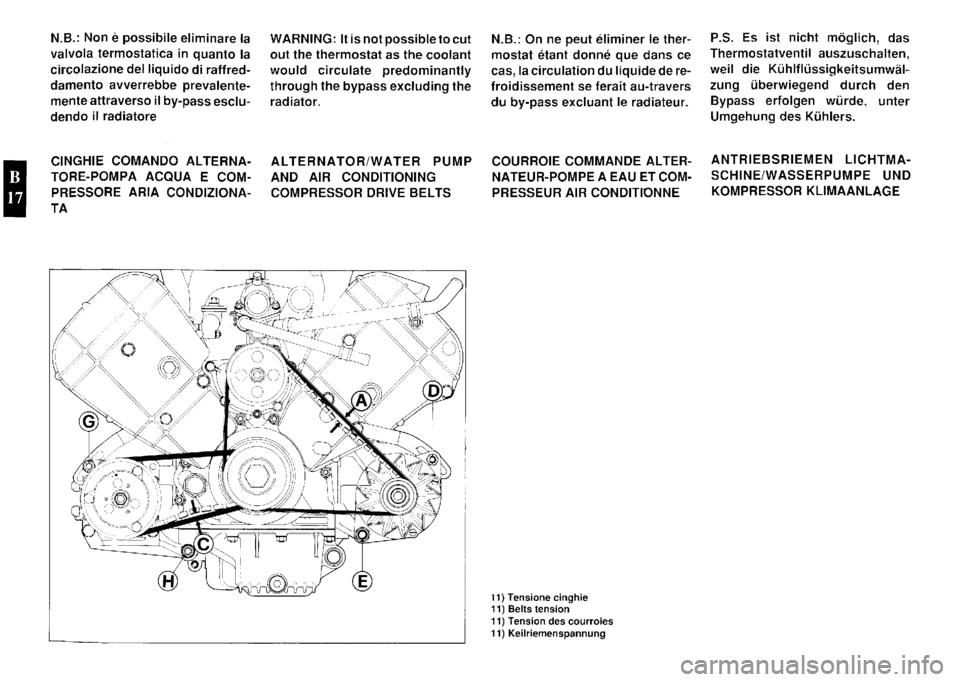 FERRARI F40 1992  Service Repair Manual 