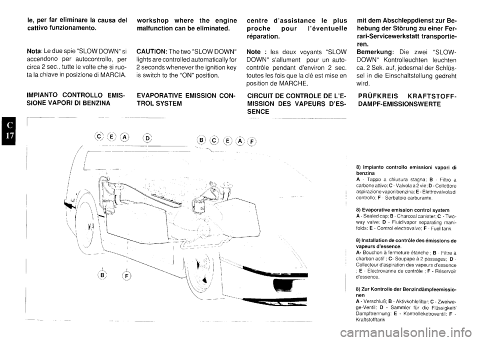 FERRARI F40 1992  Service Repair Manual 