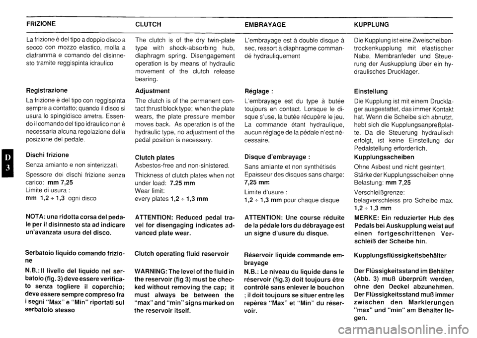 FERRARI F40 1992  Service Repair Manual 