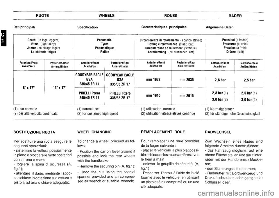 FERRARI F40 1992  Service Repair Manual 