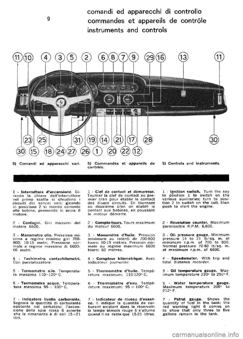 FERRARI 330 GT 1964  Owners Manual 