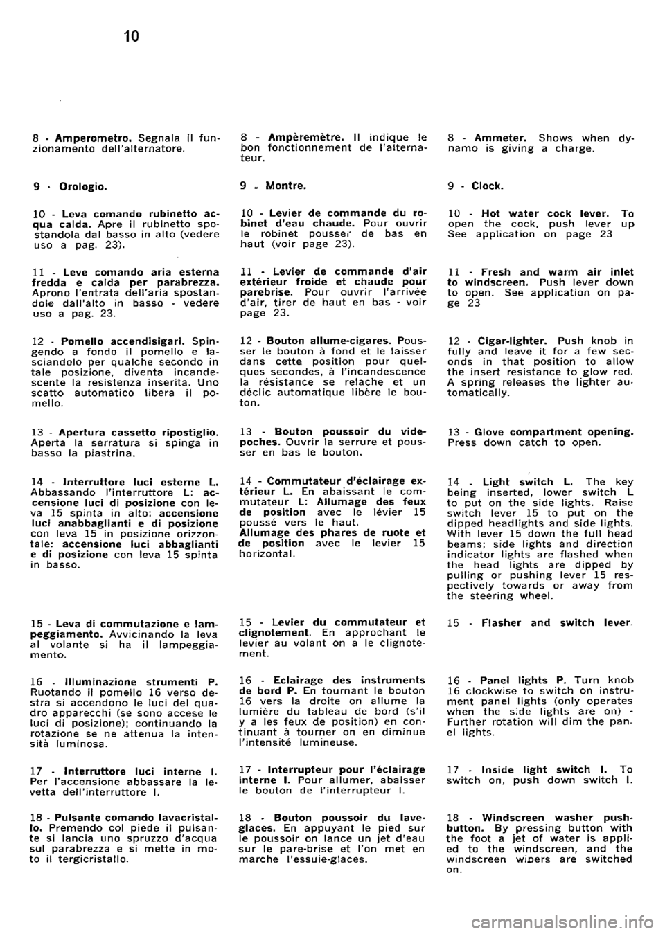FERRARI 330 GT 1964  Owners Manual 