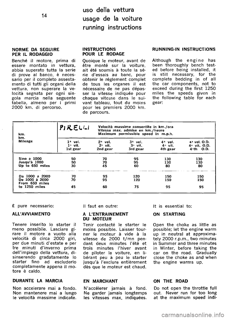 FERRARI 330 GT 1964  Owners Manual 