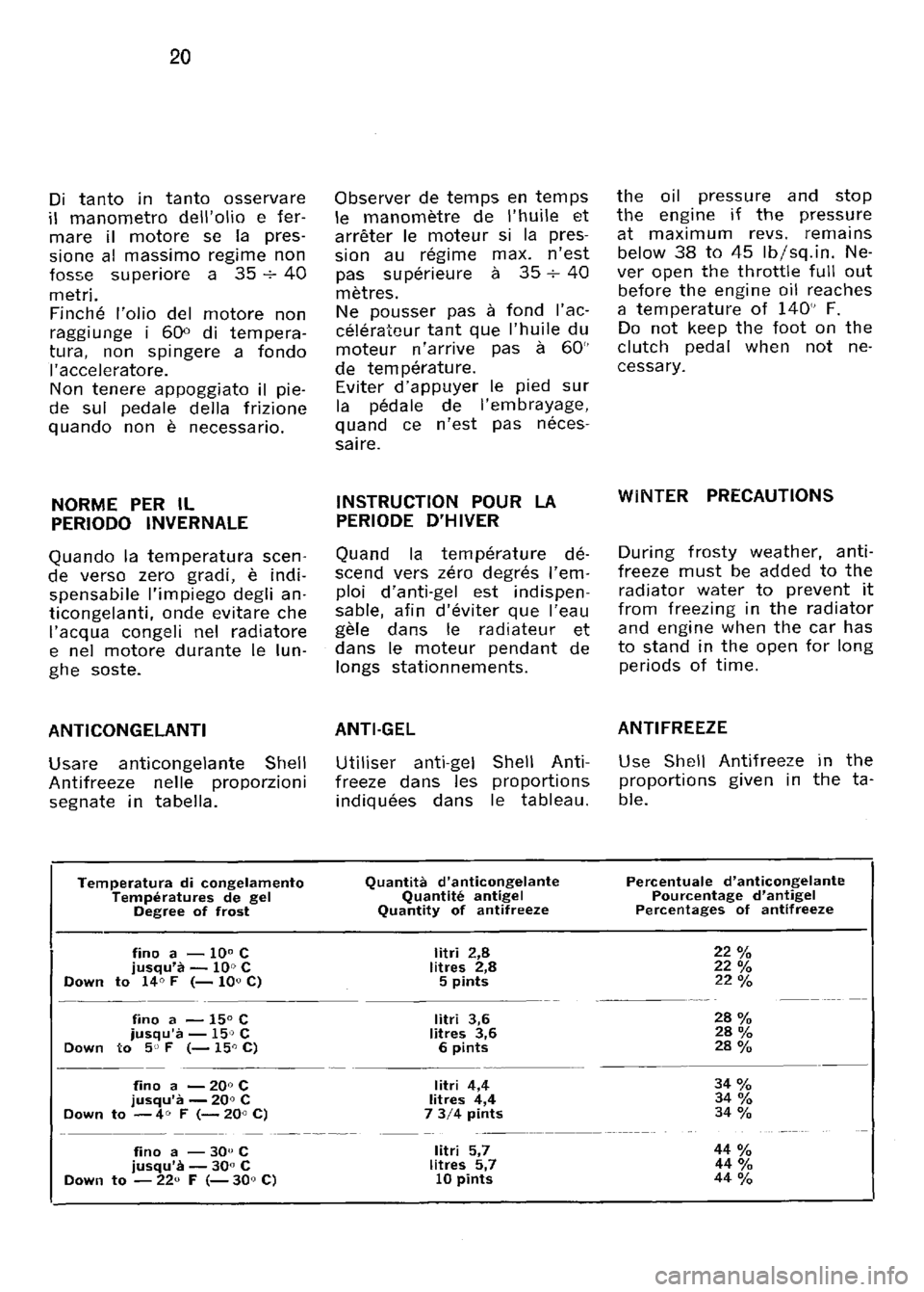 FERRARI 330 GT 1964  Owners Manual 