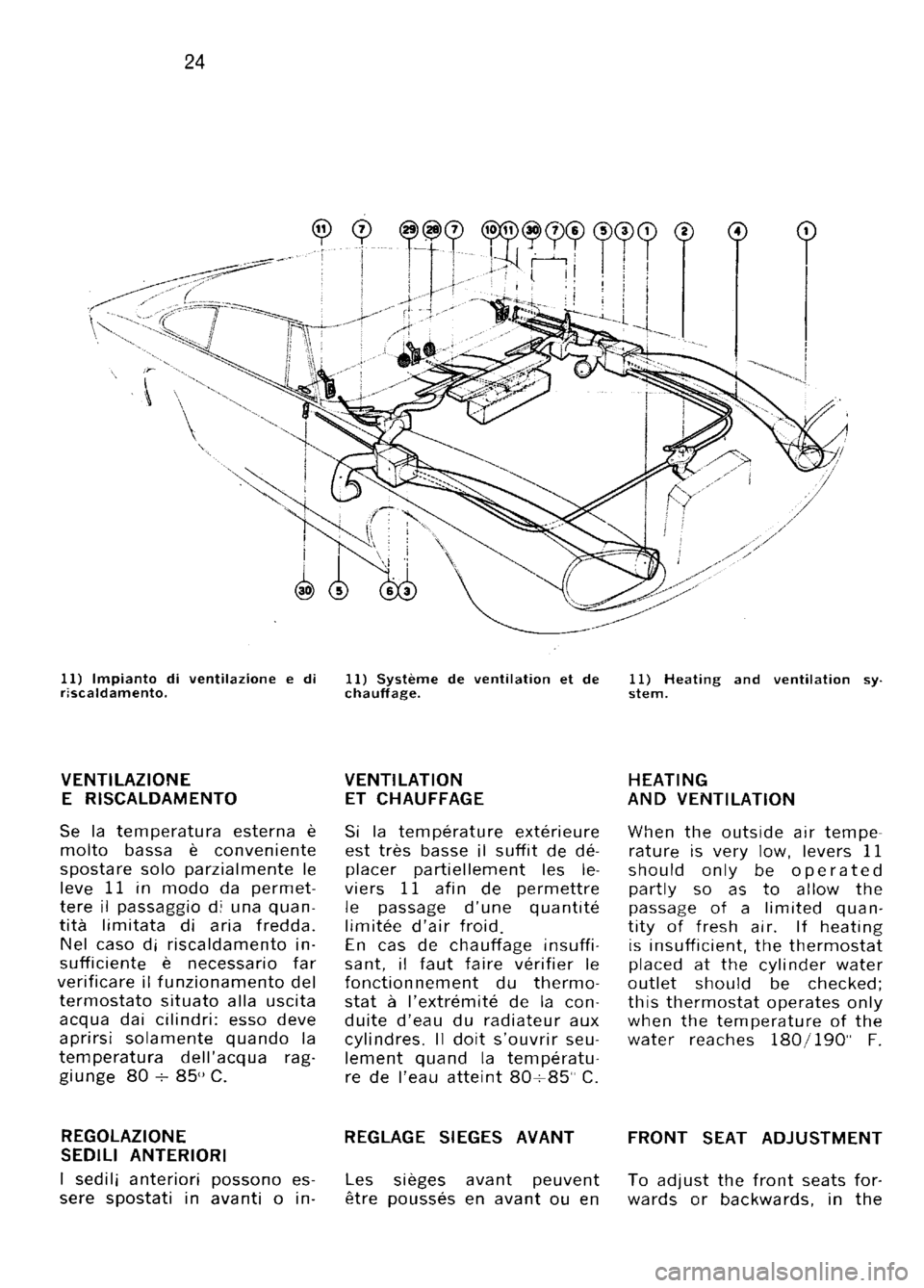 FERRARI 330 GT 1964  Owners Manual 