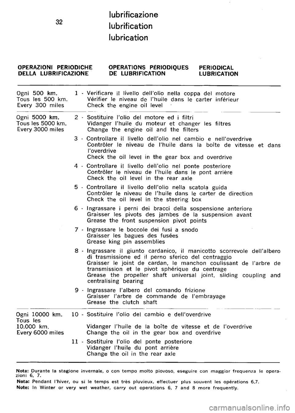 FERRARI 330 GT 1964  Owners Manual 