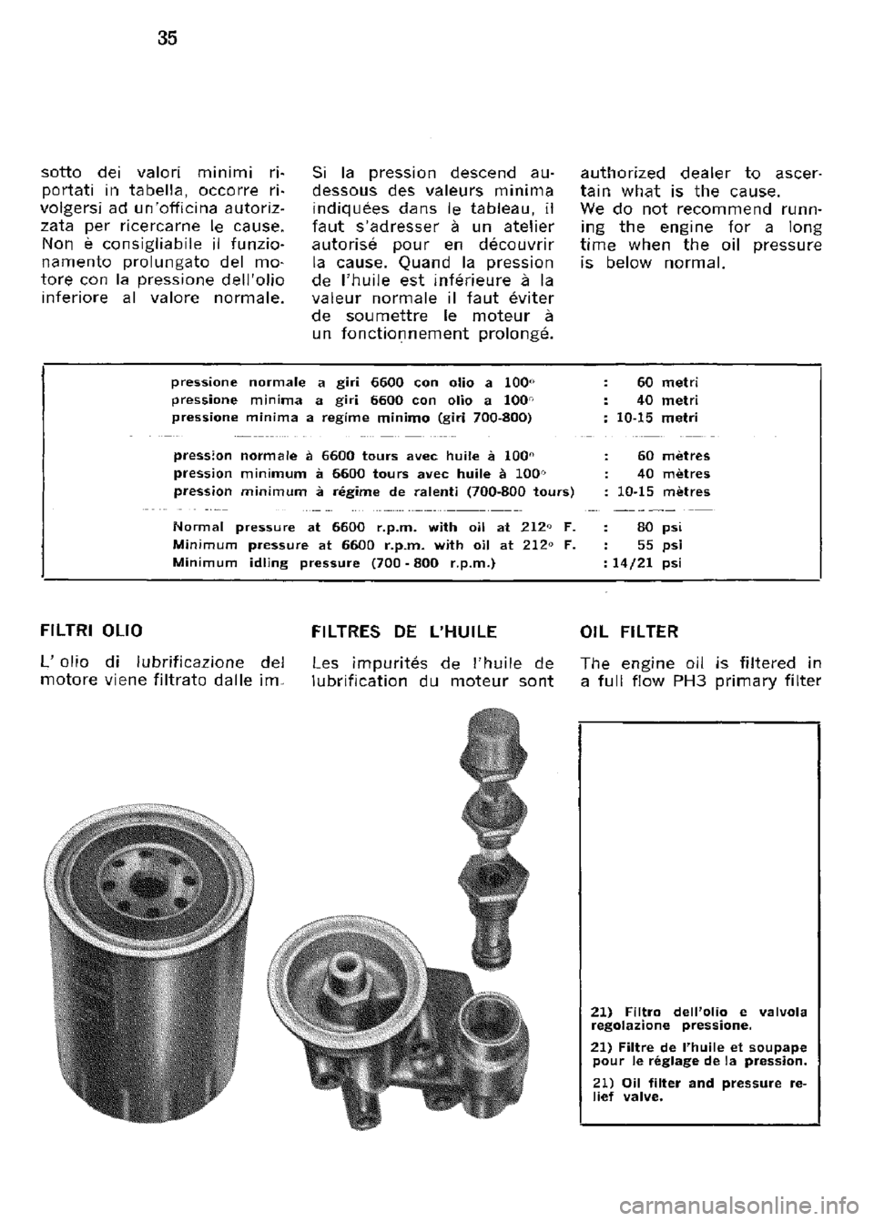 FERRARI 330 GT 1964  Owners Manual 