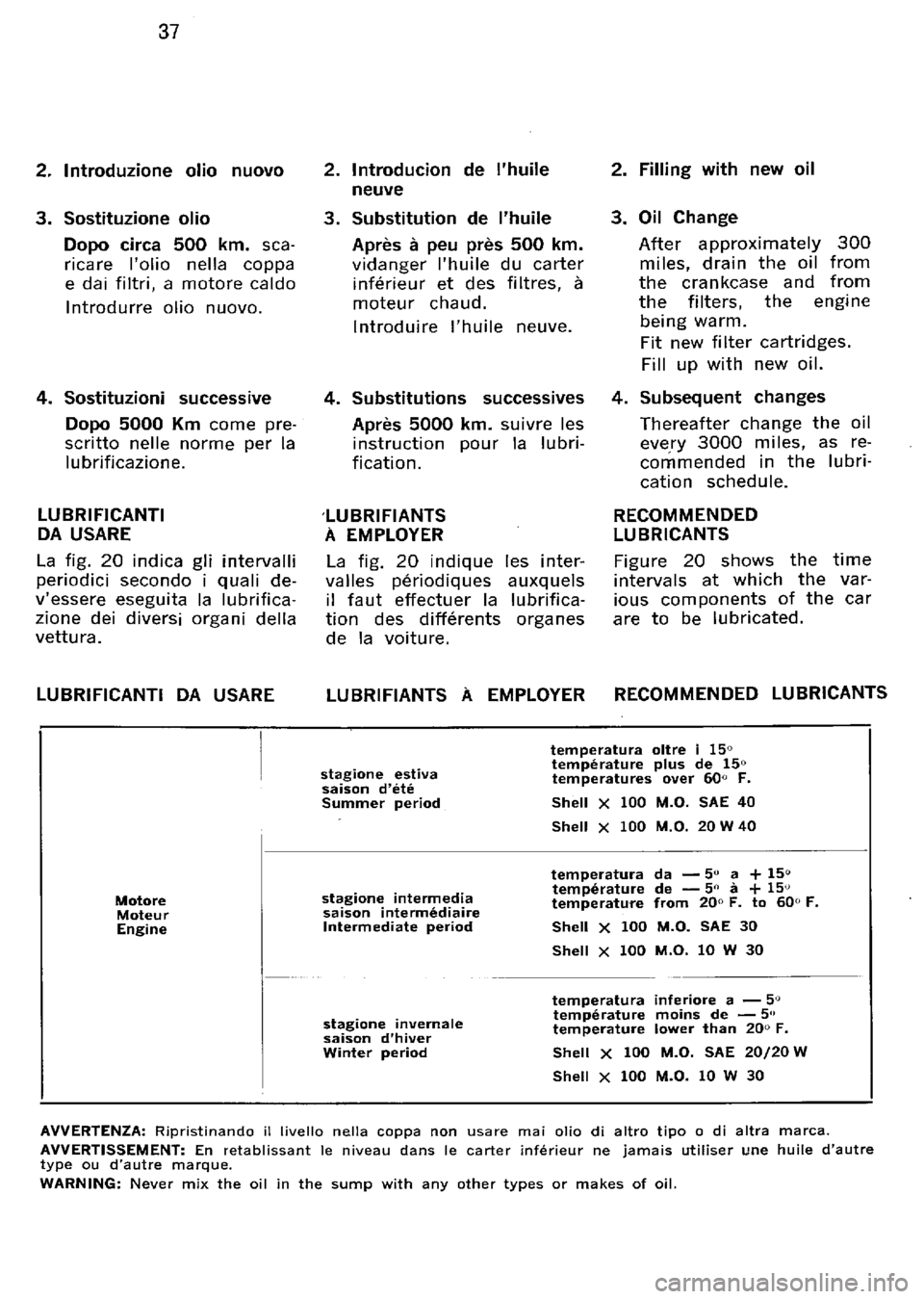 FERRARI 330 GT 1964  Owners Manual 