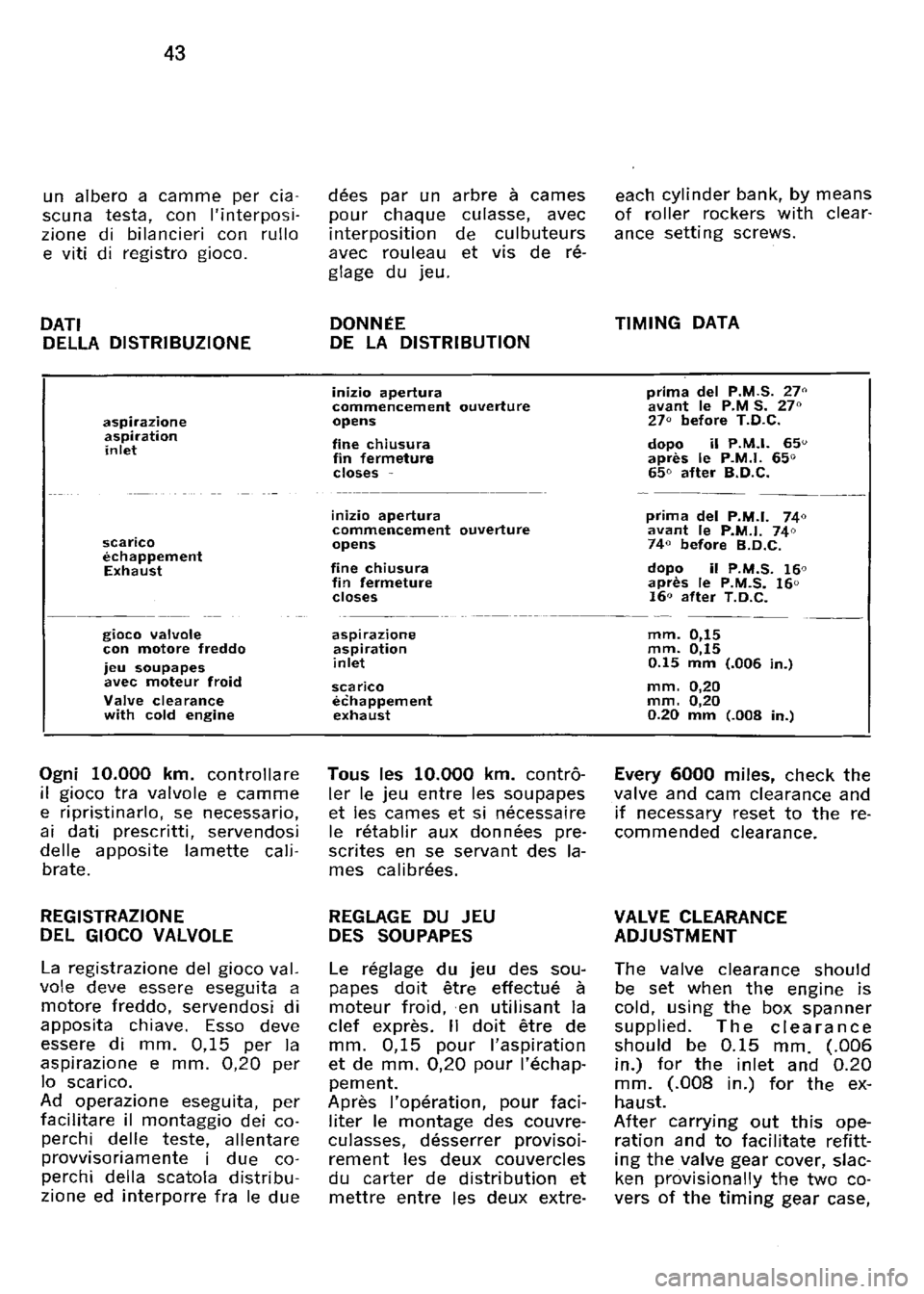 FERRARI 330 GT 1964  Owners Manual 