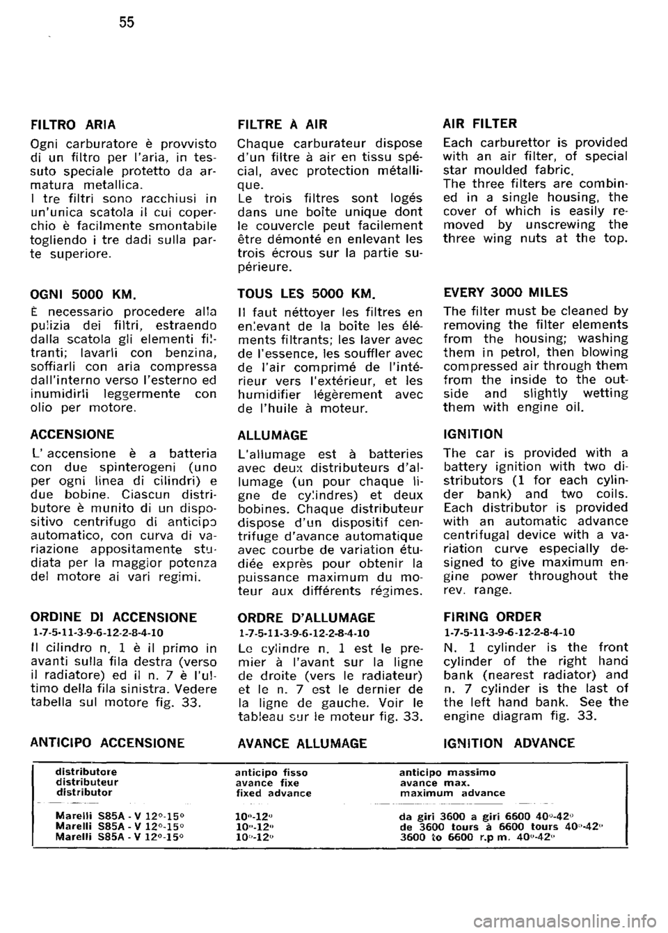 FERRARI 330 GT 1964  Owners Manual 