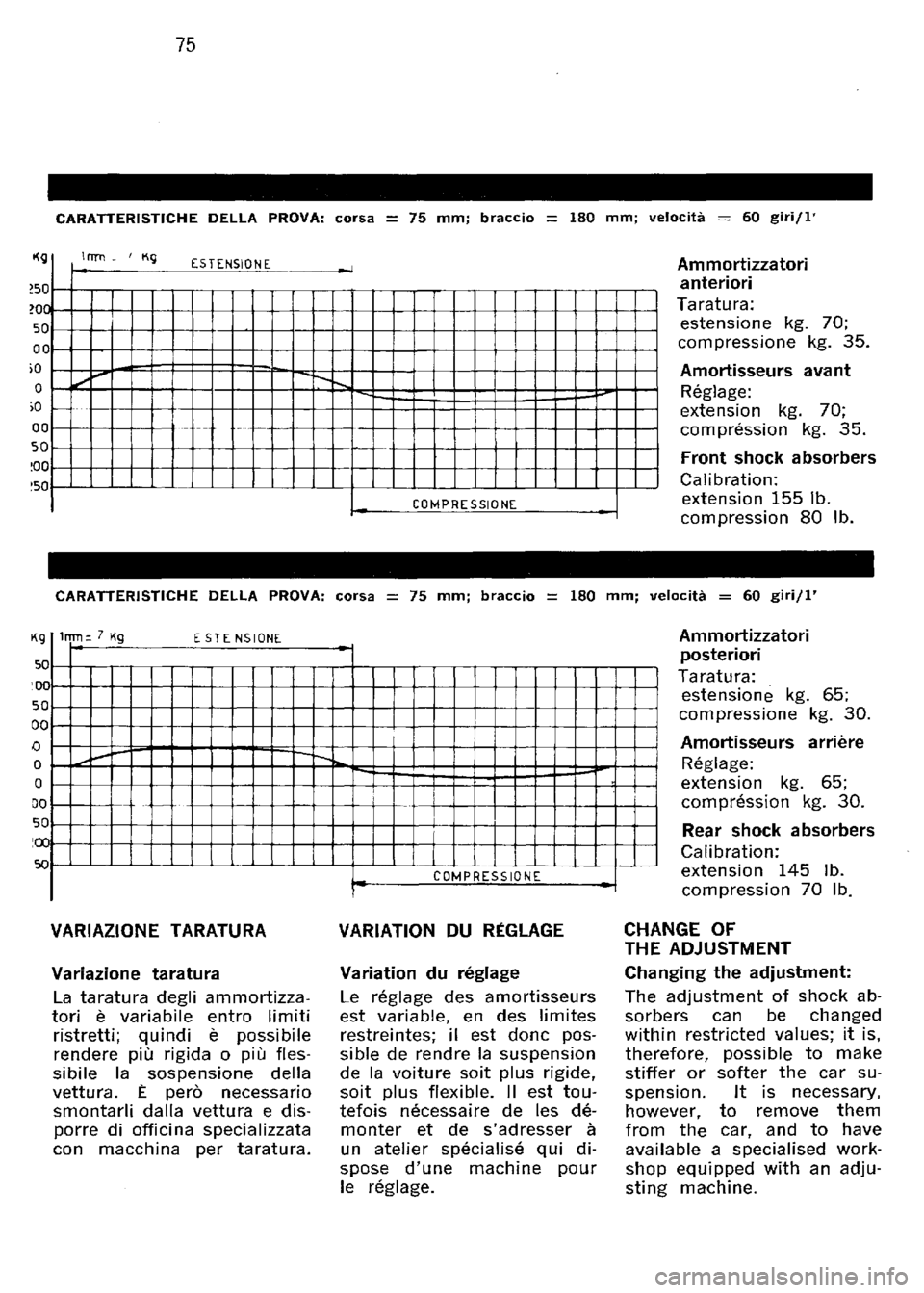 FERRARI 330 GT 1964  Owners Manual 