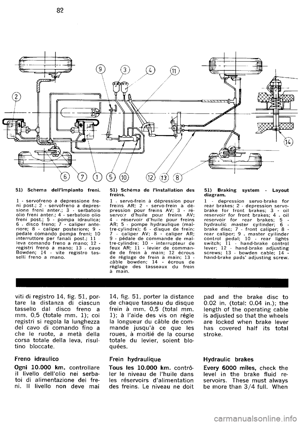 FERRARI 330 GT 1964  Owners Manual 