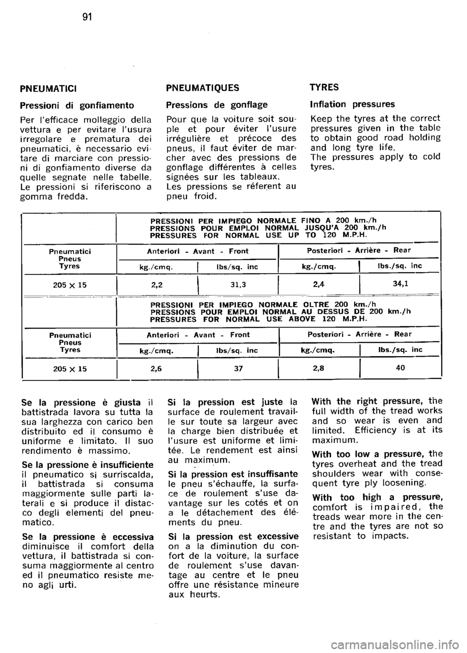 FERRARI 330 GT 1964  Owners Manual 