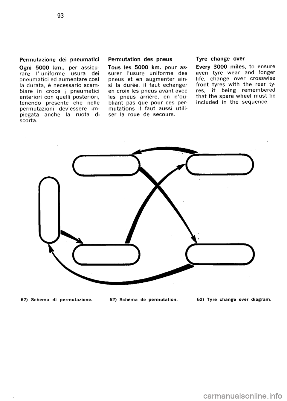 FERRARI 330 GT 1964  Owners Manual 