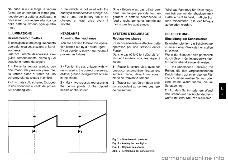 FERRARI TESTAROSSA 1990  Owners Manual 
