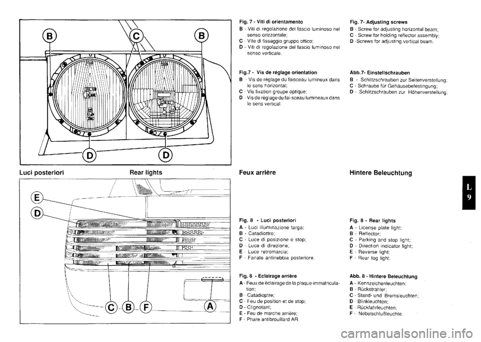 FERRARI TESTAROSSA 1990  Owners Manual 