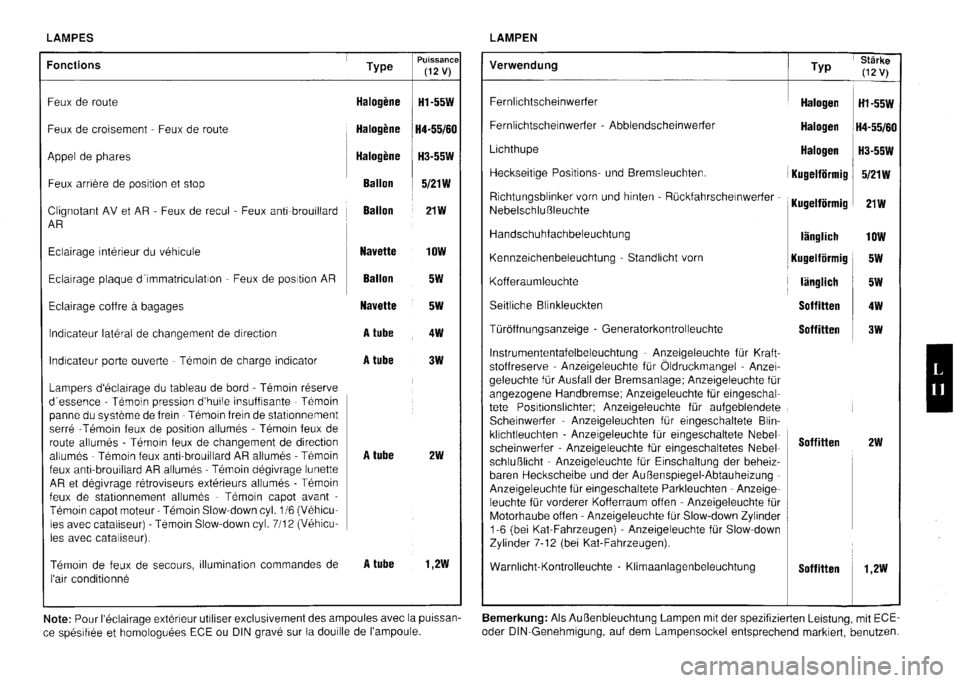 FERRARI TESTAROSSA 1990  Owners Manual 