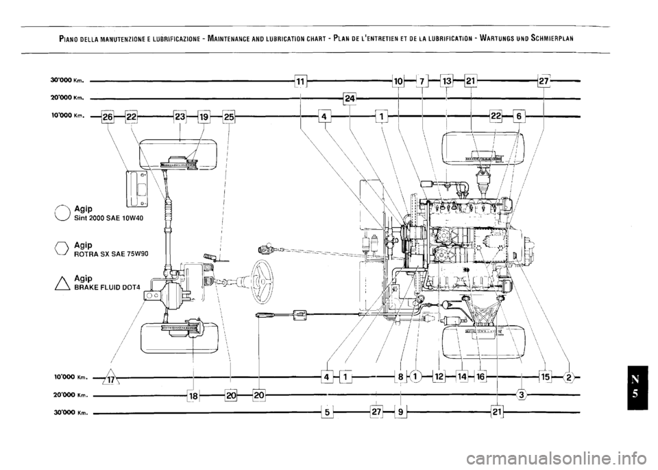 FERRARI TESTAROSSA 1990  Owners Manual 