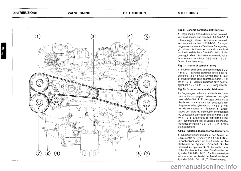 FERRARI TESTAROSSA 1990  Owners Manual 
