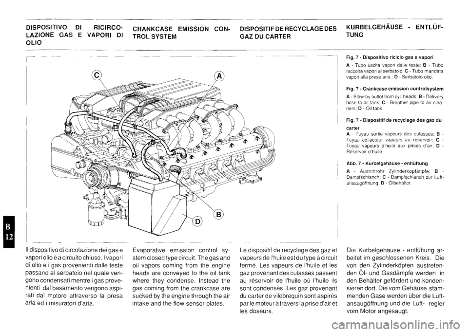 FERRARI TESTAROSSA 1990  Owners Manual 