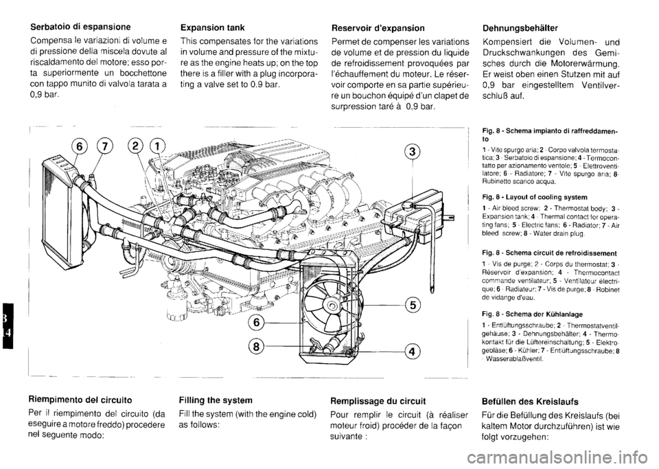 FERRARI TESTAROSSA 1990  Owners Manual 