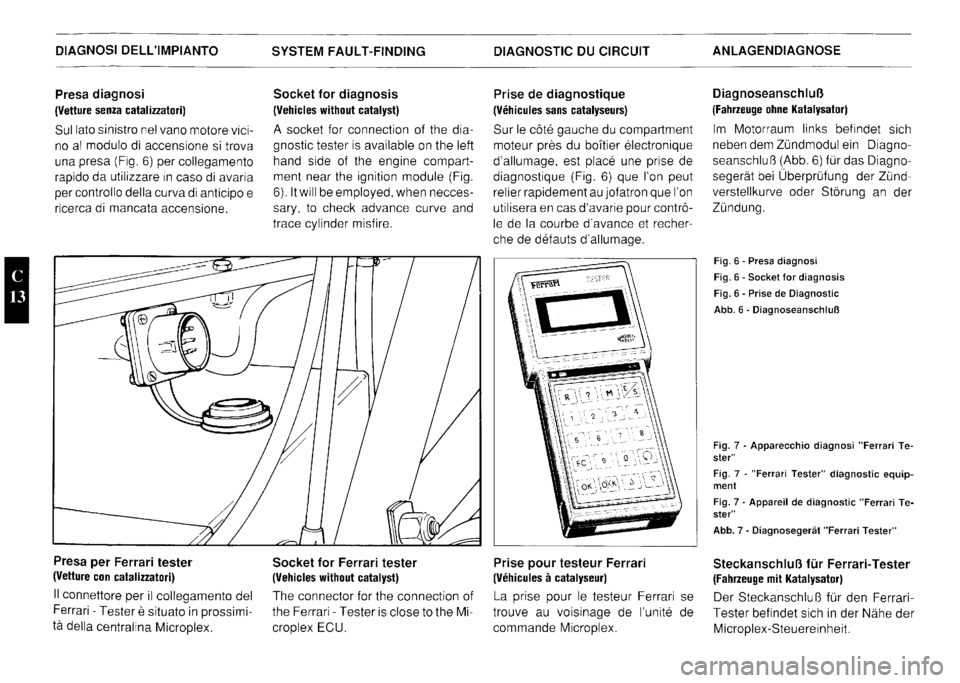 FERRARI TESTAROSSA 1990  Owners Manual 