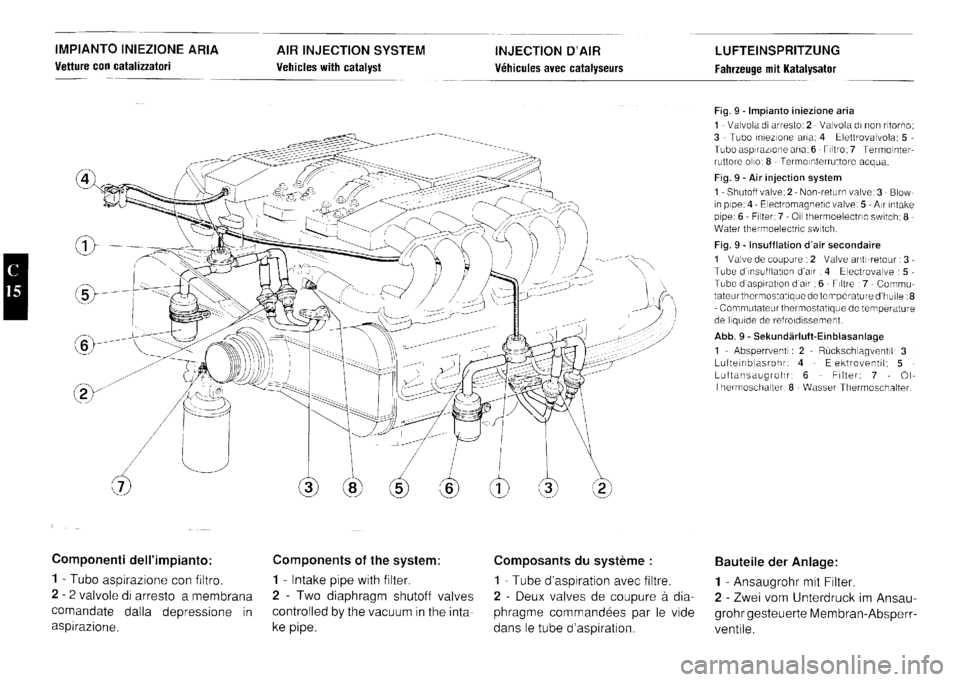 FERRARI TESTAROSSA 1990  Owners Manual 