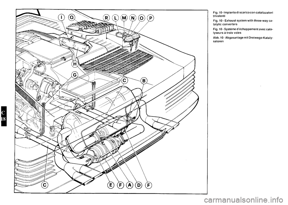 FERRARI TESTAROSSA 1990  Owners Manual 