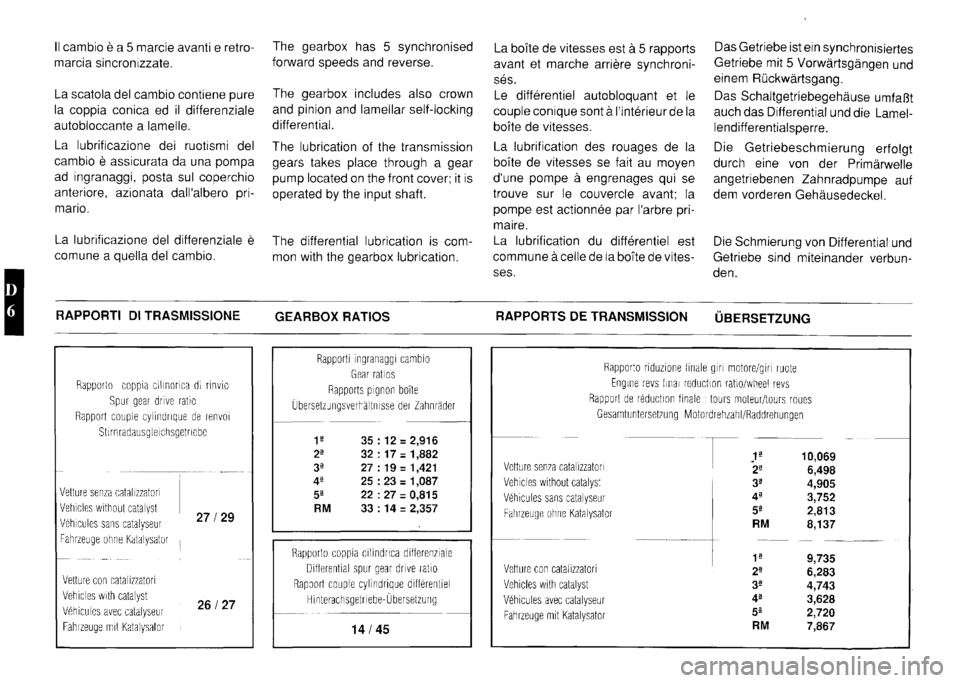FERRARI TESTAROSSA 1990  Owners Manual 